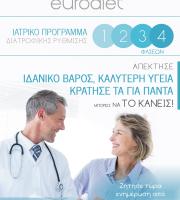 Ιατρική μέθοδος διαχείρισης βάρους 