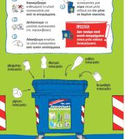 Η ανακύκλωση "χτυπά την πόρτα" στην Σαμοθράκη!