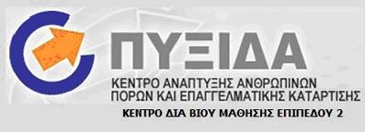 Πιστοποιημένα προγράμματα εκπαίδευσης για επιχειρήσεις από το ΚΕΚ Πυξίδα.