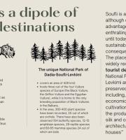 ηλεκτρoνικό υλικό που ετοιμάστηκε για την παρουσίαση του Σουφλίου