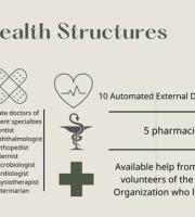 ηλεκτρoνικό υλικό που ετοιμάστηκε για την παρουσίαση του Σουφλίου