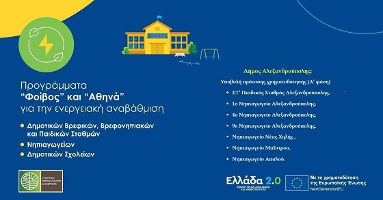 Αίτημα ένταξης σε πρόγραμμα για ενεργειακή αναβάθμιση σχολείων του Δήμου Αλεξανδρούπολης.
