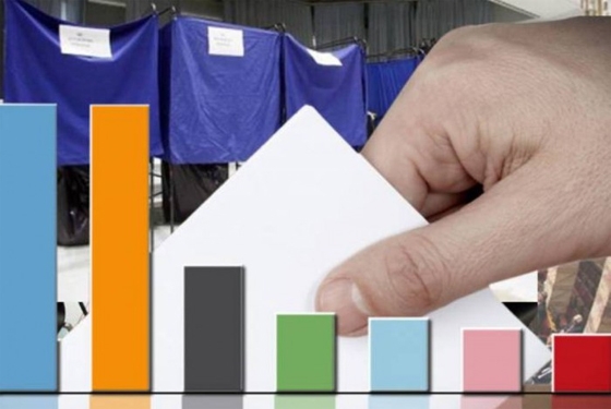 Εκλογές Σεπτεμβρίου 2015.