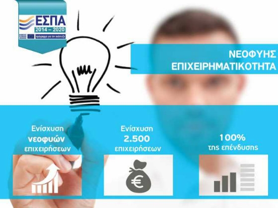 Αιτήσεις για ΕΣΠΑ νέων επιχειρήσεων
