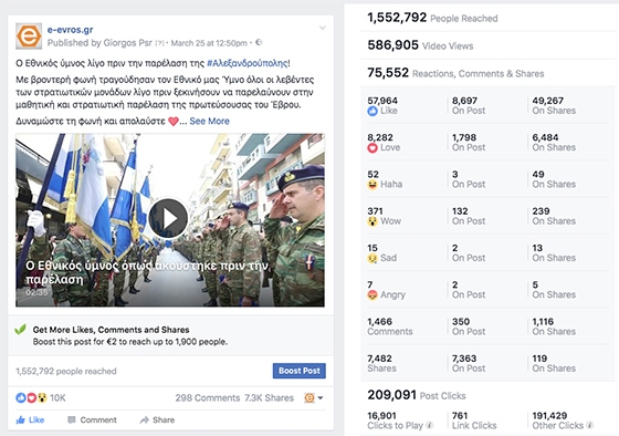 Πάμε για 2 εκατομμύρια "απήχηση" και ανεβαίνει!