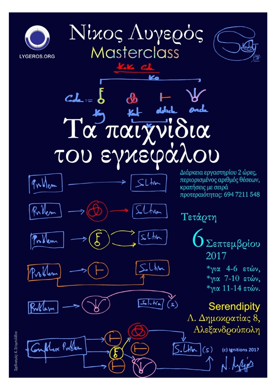Ξεκίνησαν τα εργαστήρια του τύπου "Serendipity" με τον Ν. Λυγερό στην Αλεξανδρούπολη
